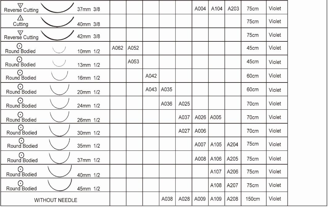 可吸收縫合線規(guī)格2.jpg