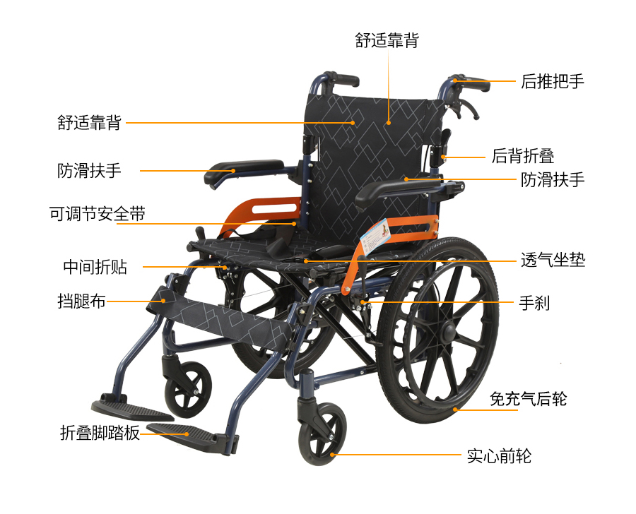 此款手動(dòng)輪椅采用太空鋁合金車架,質(zhì)輕承重強(qiáng)