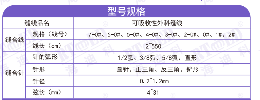 海迪科可吸收性外科縫線-PGLA型號規(guī)格表.png